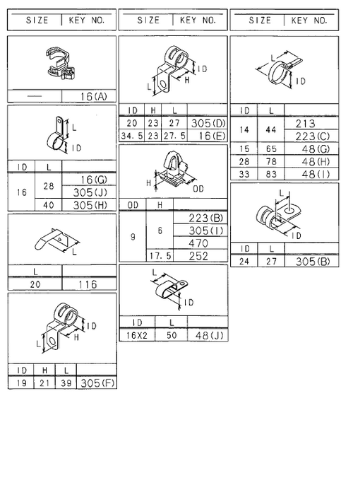 Partial Engine